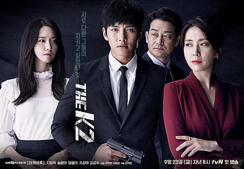 THEK2